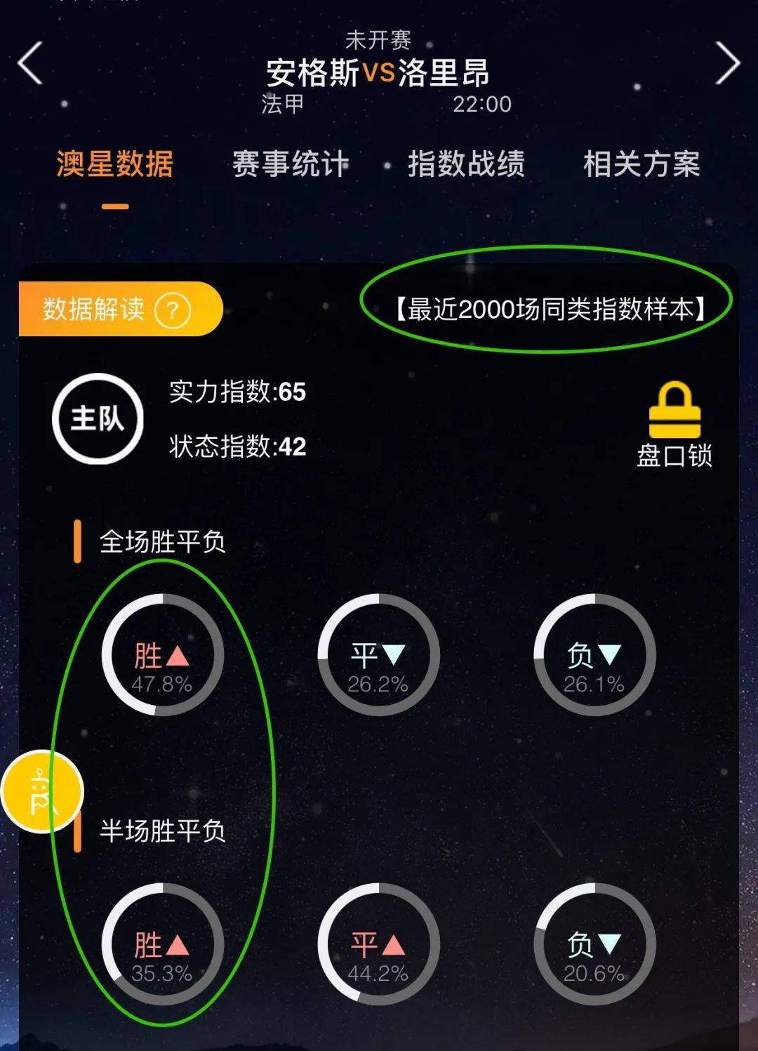 种心态